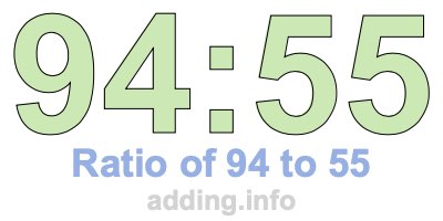 Ratio of 94 to 55