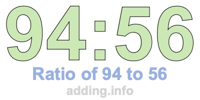 Ratio of 94 to 56