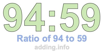 Ratio of 94 to 59