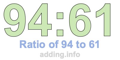 Ratio of 94 to 61