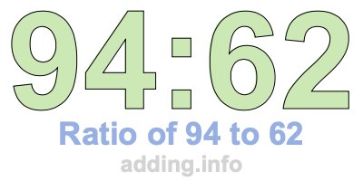 Ratio of 94 to 62