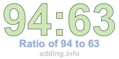 Ratio of 94 to 63