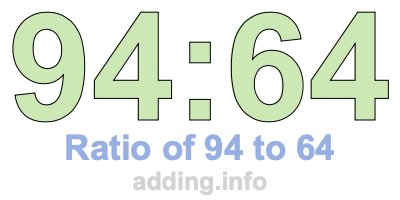 Ratio of 94 to 64
