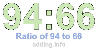 Ratio of 94 to 66 Ratio of 94 to 66