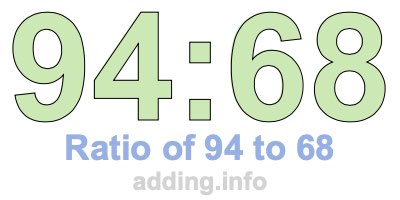 Ratio of 94 to 68