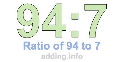Ratio of 94 to 7