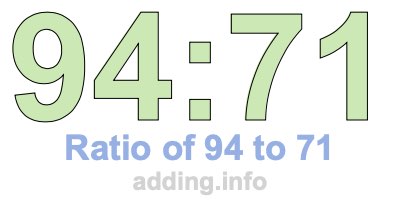 Ratio of 94 to 71