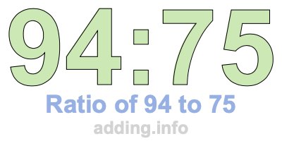 Ratio of 94 to 75