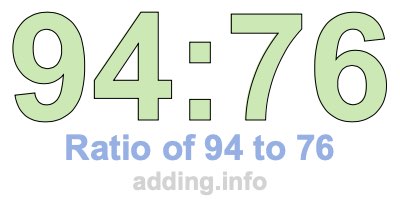 Ratio of 94 to 76