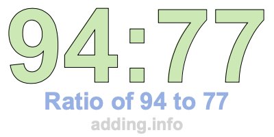 Ratio of 94 to 77