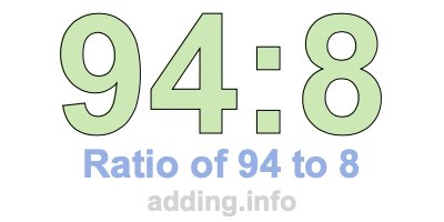 Ratio of 94 to 8