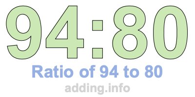 Ratio of 94 to 80 Ratio of 94 to 80