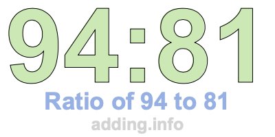 Ratio of 94 to 81 Ratio of 94 to 81