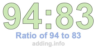 Ratio of 94 to 83 Ratio of 94 to 83