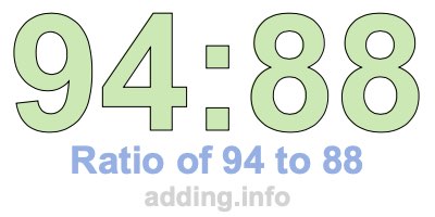 Ratio of 94 to 88 Ratio of 94 to 88