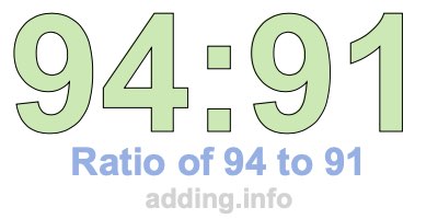 Ratio of 94 to 91 Ratio of 94 to 91