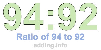 Ratio of 94 to 92 Ratio of 94 to 92