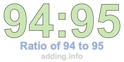 Ratio of 94 to 95
