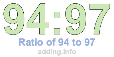 Ratio of 94 to 97 Ratio of 94 to 97