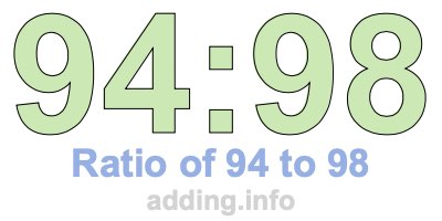 Ratio of 94 to 98