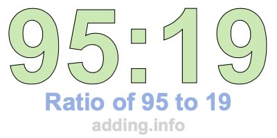 Ratio of 95 to 19