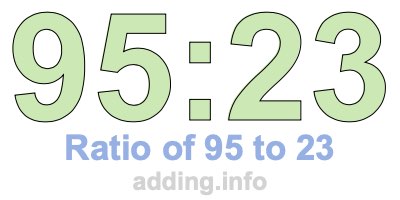 Ratio of 95 to 23 Ratio of 95 to 23