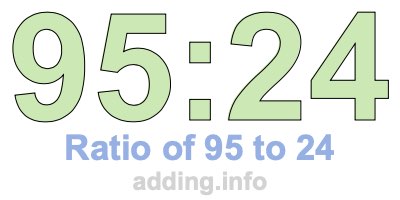Ratio of 95 to 24 Ratio of 95 to 24