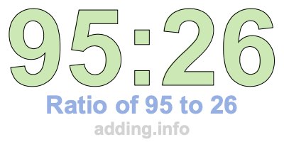 Ratio of 95 to 26