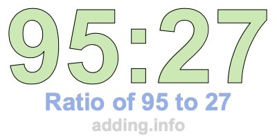Ratio of 95 to 27