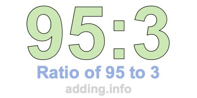 Ratio of 95 to 3 Ratio of 95 to 3