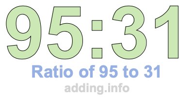 Ratio of 95 to 31