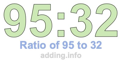 Ratio of 95 to 32
