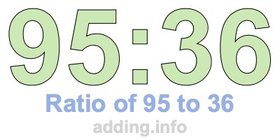 Ratio of 95 to 36 Ratio of 95 to 36