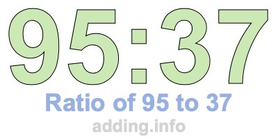 Ratio of 95 to 37 Ratio of 95 to 37