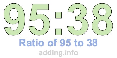 Ratio of 95 to 38 Ratio of 95 to 38