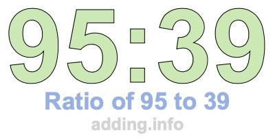 Ratio of 95 to 39