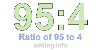 Ratio of 95 to 4