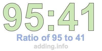 Ratio of 95 to 41 Ratio of 95 to 41