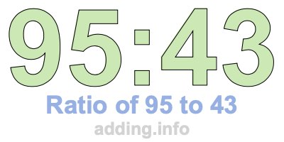 Ratio of 95 to 43 Ratio of 95 to 43