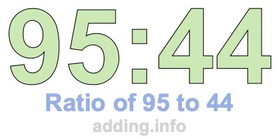 Ratio of 95 to 44