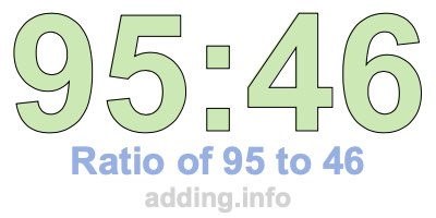 Ratio of 95 to 46 Ratio of 95 to 46