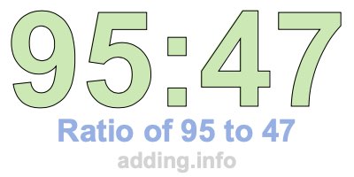 Ratio of 95 to 47