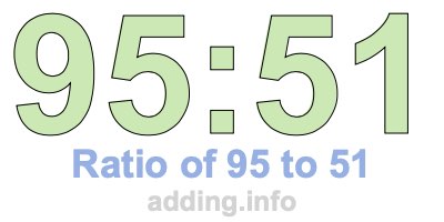 Ratio of 95 to 51