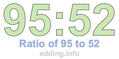 Ratio of 95 to 52