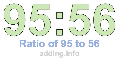 Ratio of 95 to 56 Ratio of 95 to 56