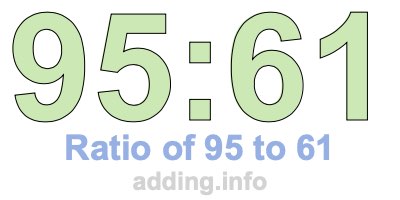 Ratio of 95 to 61 Ratio of 95 to 61
