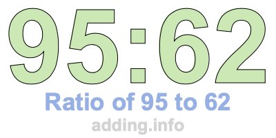 Ratio of 95 to 62 Ratio of 95 to 62