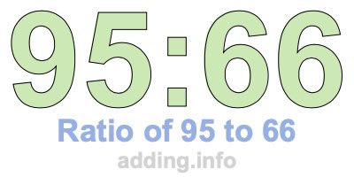 Ratio of 95 to 66 Ratio of 95 to 66