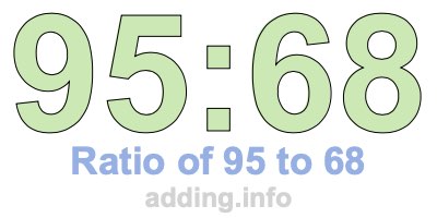 Ratio of 95 to 68