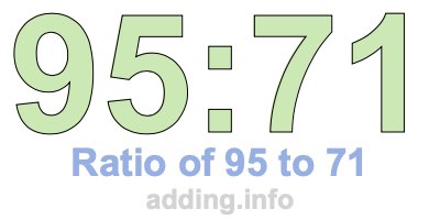 Ratio of 95 to 71